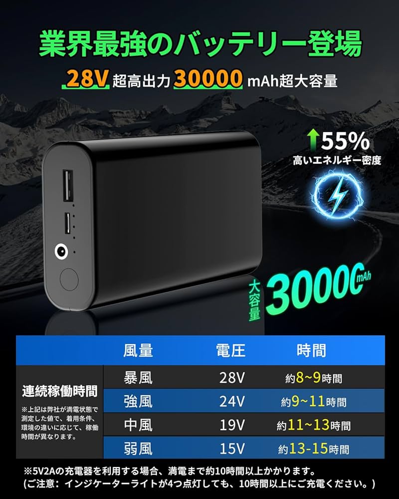 空調作業服 ファンバッテリーセット 43V高出力 30000mAh 連続25時間 2025業界最強43V/30000mAh】空調作業服 ファンバッテリーセット